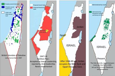 Palestine-israel_map_over_time